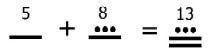 Example of Mathematics Lesson Plan:Adding 4 to 6 Digits