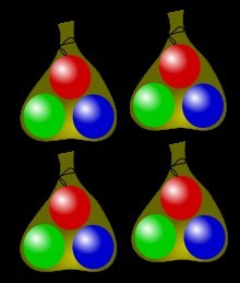 Example of Mathematics Lesson Plan:Multiplying Two Digit Numbers by One